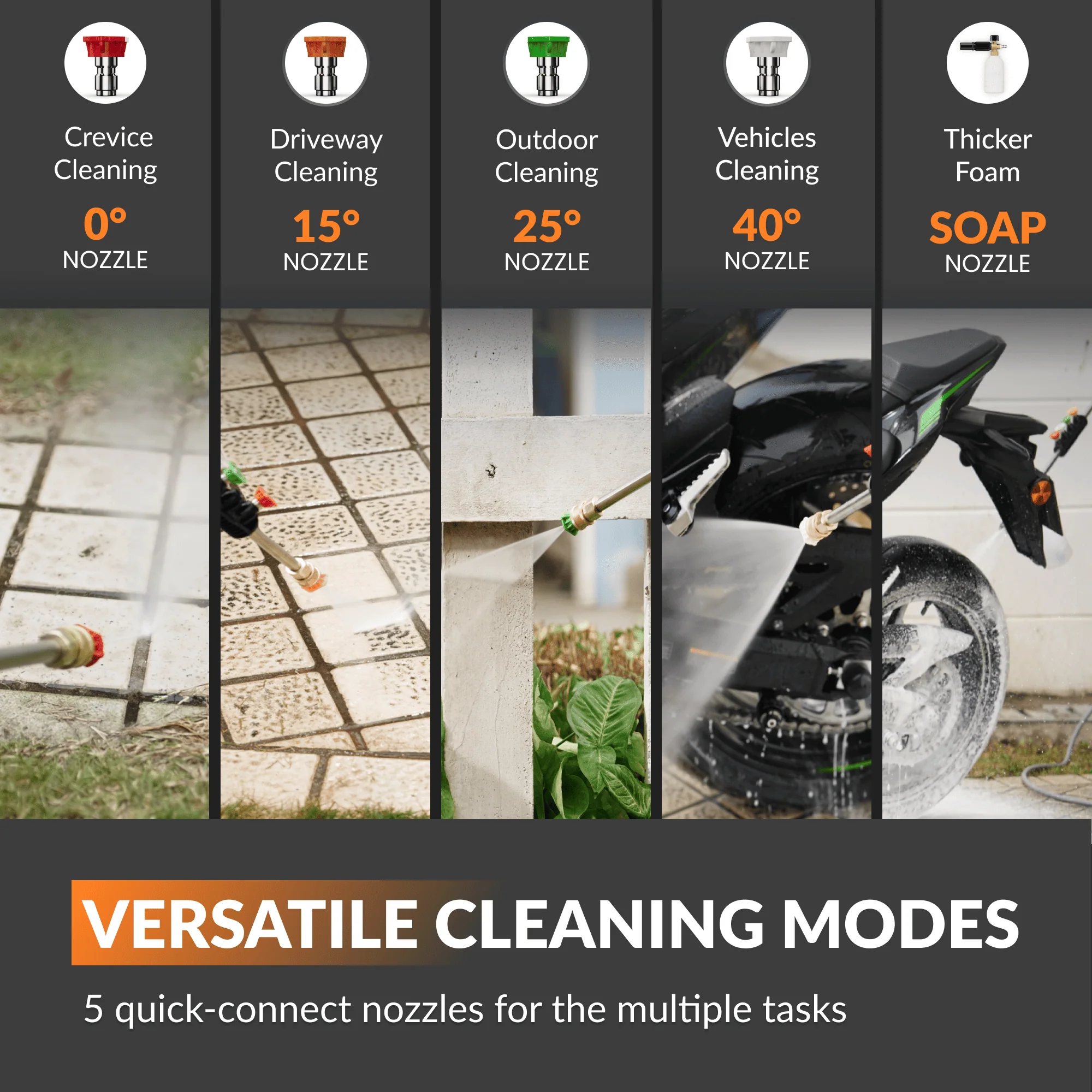 Grandfalls Retractable Pressure Washer Pro - Image 8